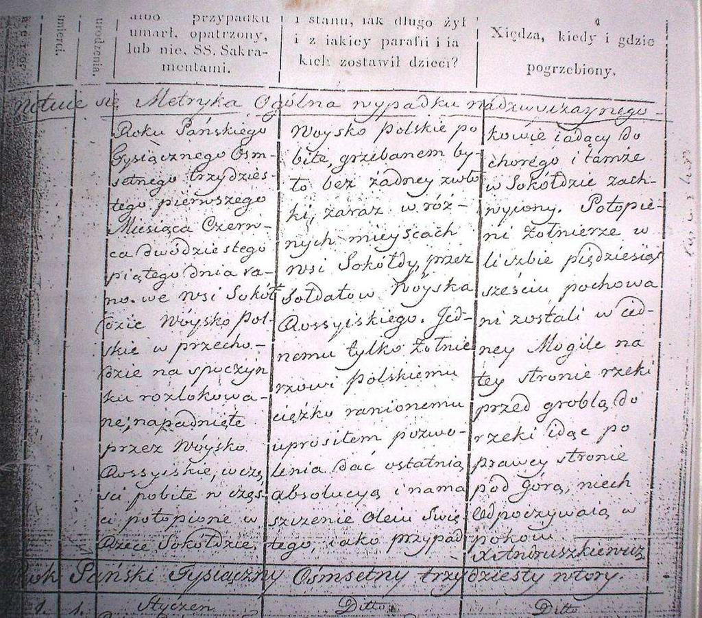 Bitwa pod Sokołdą 7 lipca 1831 przywrócona pamięci Zapis księdza Andruszkiewicza księga zmarłych parafii w Szudziałowie 31 Usiłując rozpalić ogień powstania na Litwie wyruszył tam z terenu Królestwa