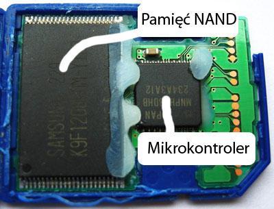 II. Pamięć ROM Karty pamięci Karta pamięci ma prostą konstrukcję.