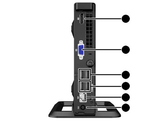 Elementy panelu tylnego (ProDesk 400) 1 Złącze monitora DisplayPort 4 Porty USB 2.0 (czarne) 2 Złącze monitora VGA 5 Złącze sieciowe RJ-45 3 Porty USB 2.