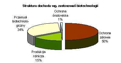 Prof. UŚ dr hab.