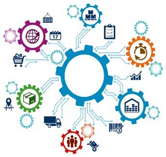 INDUSTRY 4.