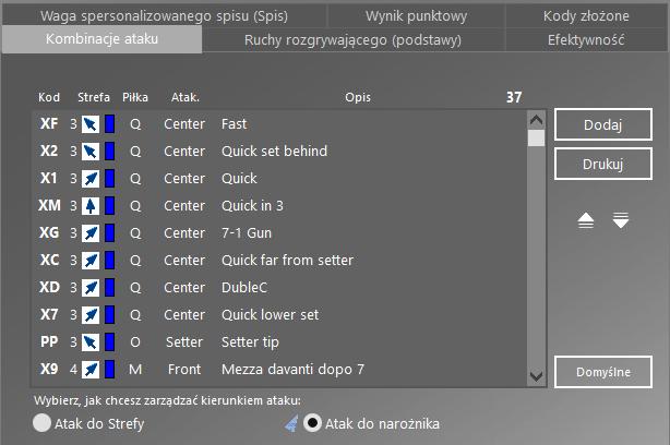 Kombinacje ataku Ataku jako czynności nigdy nie wpisujemy w formie 12AH4 (Zawodnik drużyny gospodarzy atakuje z piłki wysokiej ze strefy czwartej ).
