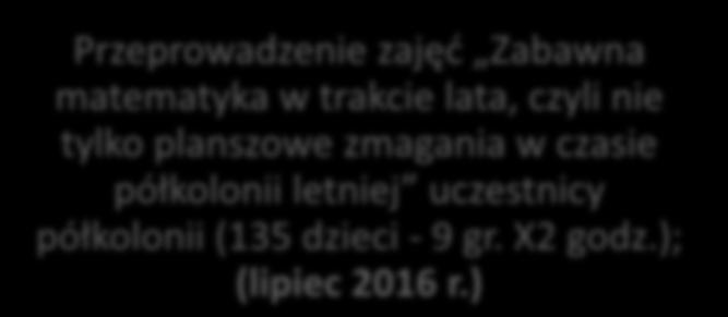 Działania projektowe (3/9) Opracowanie scenariuszy zajęć dodatkowych dla