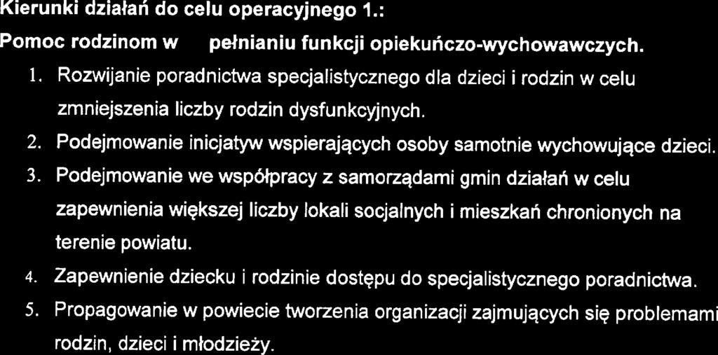 Stratgia Rozwia;yWąnia Problmów Społcznych Powiatu Pruszkowskigo na lata 201 7-2025 irunki działań do clu opracyjngo l.: Pomoc rodzinom w wypłnianiu funkcji opikuńczo-wychowawczych. 1.