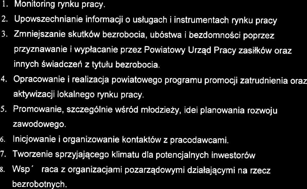 Opracowani i ralizacja powiatowgo programu promocji zatrudninia oraz aktywizacji lokalngo rynku pracy. 5 6. 7. 8. Promowani, szczgólni wśród młodziży, idi planowania rozwoju zawodowgo.