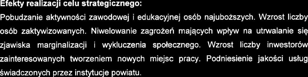 społczność lokalna źródła fina