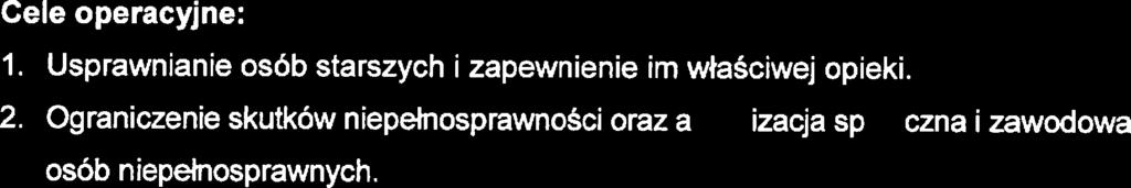 irunki działań do clu opracyjngo l.: Usprawniani osób starszych i zapwnini im właściwj opiki l 2 3 4. 5. 6. 7. 8. 9.