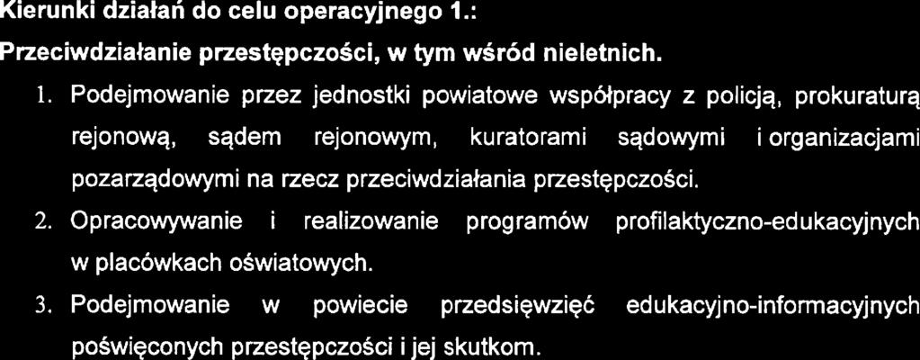 CEL STRATEGICZNY 4.: Podnisini poziomu bzpiczństwa w powici Cl opracyjn: 1. Przciwdziałani przstępczości. w tym wśród niltnich 2. Zwiększni poczucia bzpiczństwa miszkańców.