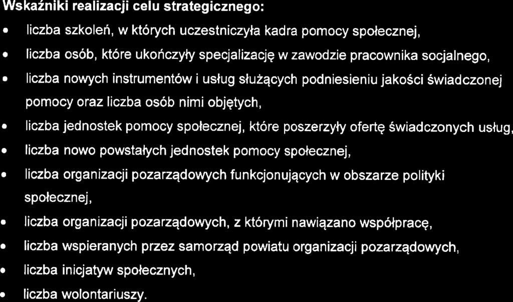Profsjonalna kadra pomocy społcznj. Wysoka jakość świadczonych usług. Zróżnicowan formy współpracy z silnijszym sktorm pozarządowym.