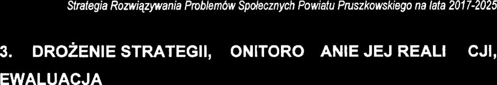 Stratgia Rozwiązywania Problmów Spdcznych Powiatu Pruszkowskigo na lata 201 7-2a25 3.
