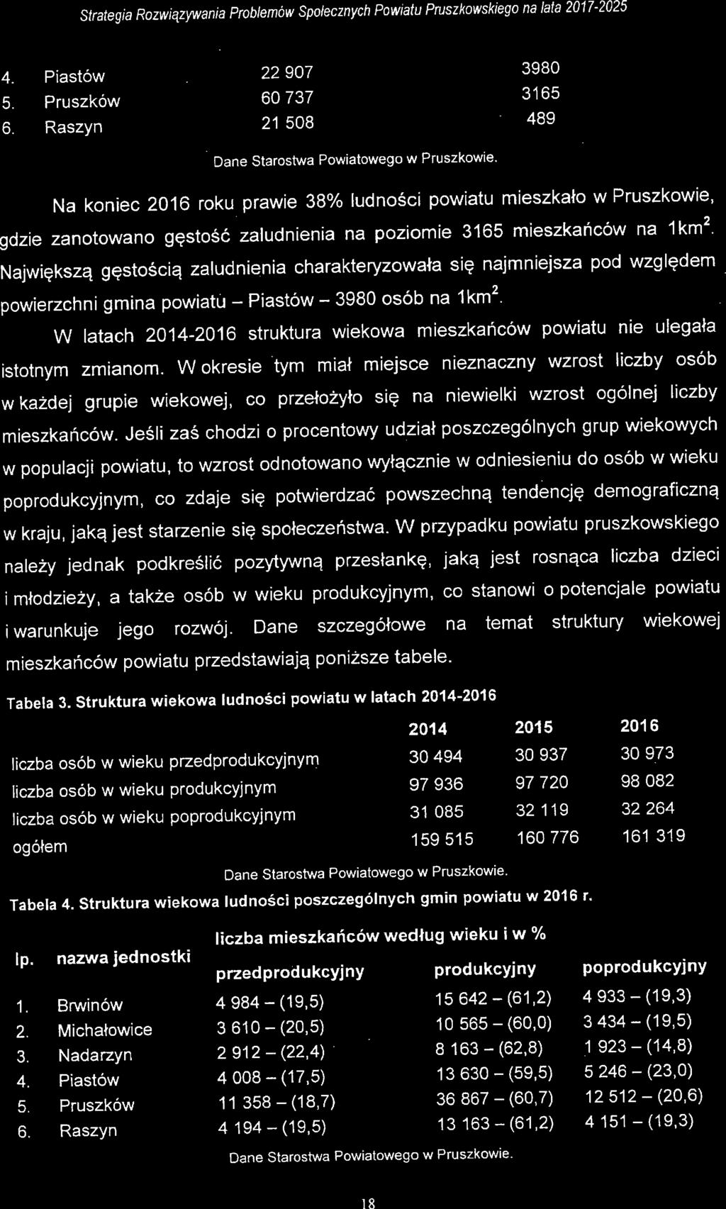 4 Piastów 5.