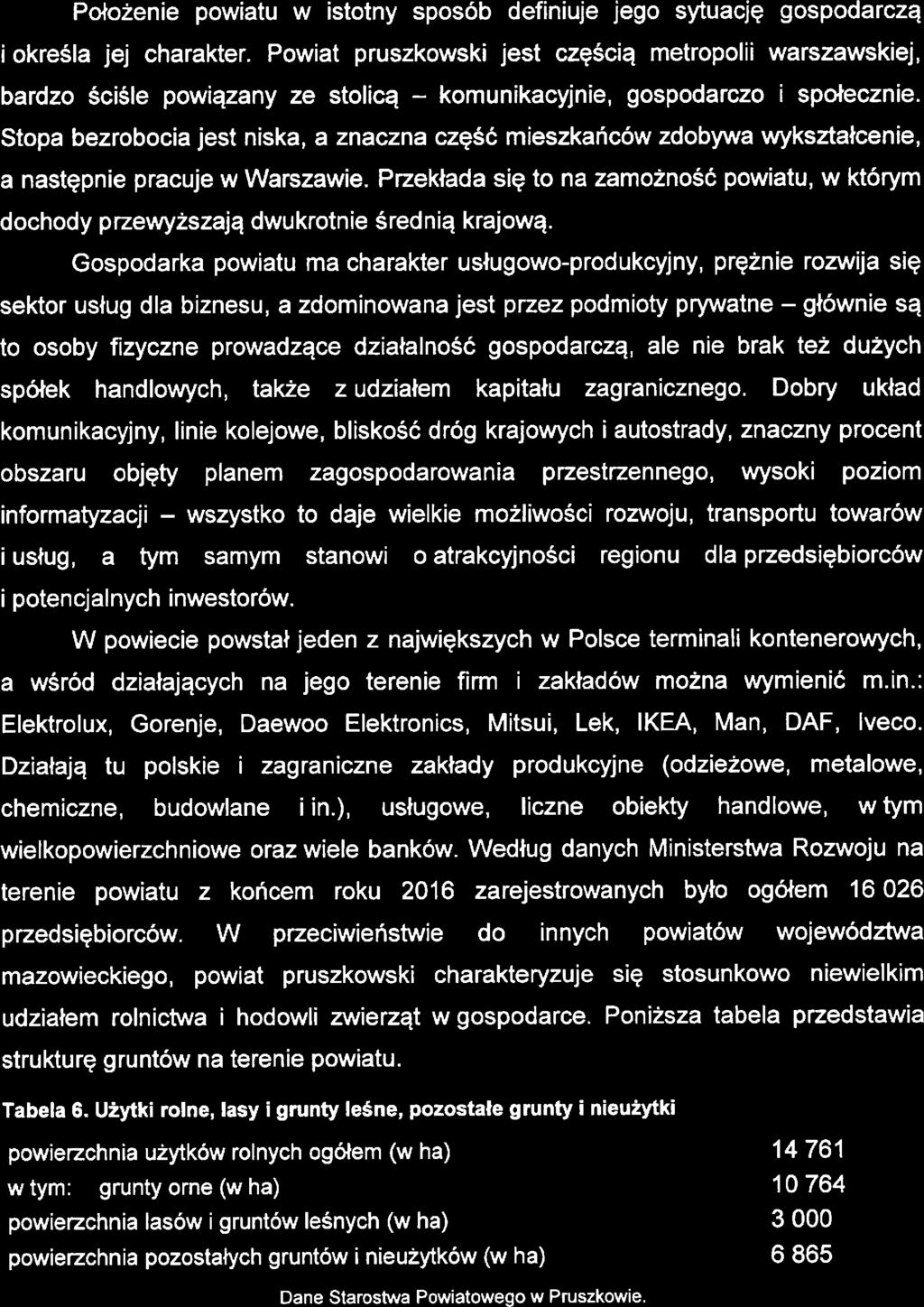 Stratgia Rozwiązywania Problmów Społcznych Powiatu Pruszkowskigo na łata 201 7-2025 5. SYTUACJA GOSPODARCZA Położni powiatu w istotny sposób dfiniuj jgo sytuację gospodarczą i okrśla jl charaktr.