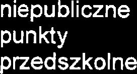 Piotruś Pan" ul. Zachodnia 22 47. Nipubliczn Przdszkol.raina Cudów', ul. Stalowa 28/30 48. Przdszkol Pomarańczowa Ciuchcia. ul. Gałczyńskigo 31 49. Nipubliczn Muzyczn Przdszkol,,Słonczko", ul.