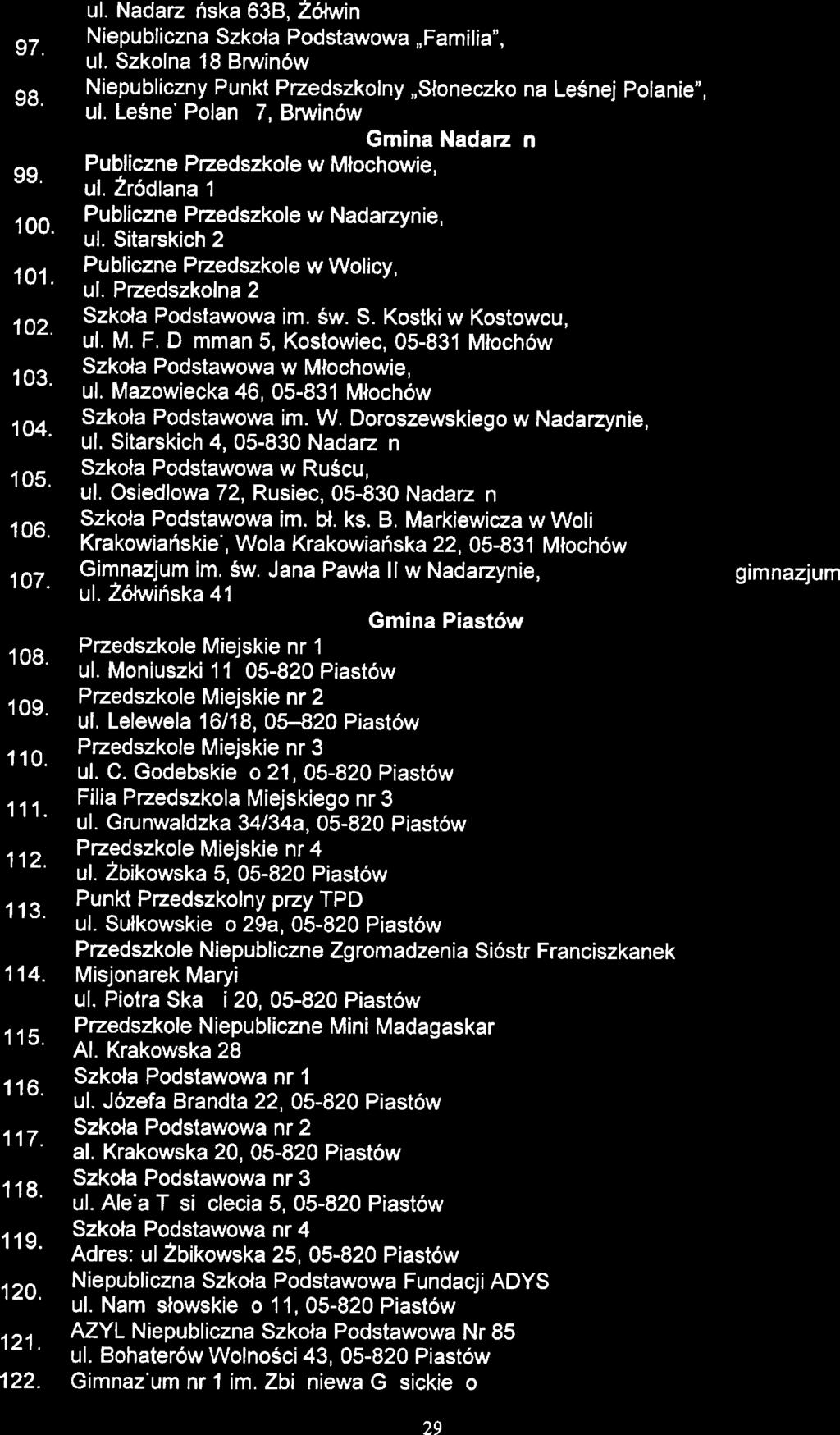 Stratgią Rozwiązywania Problmów Społcznych Powiatu Pruszkowskigo na lata 201 7-2025 97 98. 99. 100. 101 102. 103 ńśki 6śi żó&r ul.