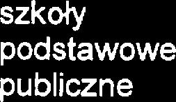 ul. żródlana l Publiczn Przdszkol w Nadarzyni, ul. Sitarskich 2 Publiczn Przdszkol w Wolimy. ul. Przdszkolna 2 Szkoła Podstawowa im. św. S. ostki w ostowcu. ul. M. F. Dymman 5. ostowic.