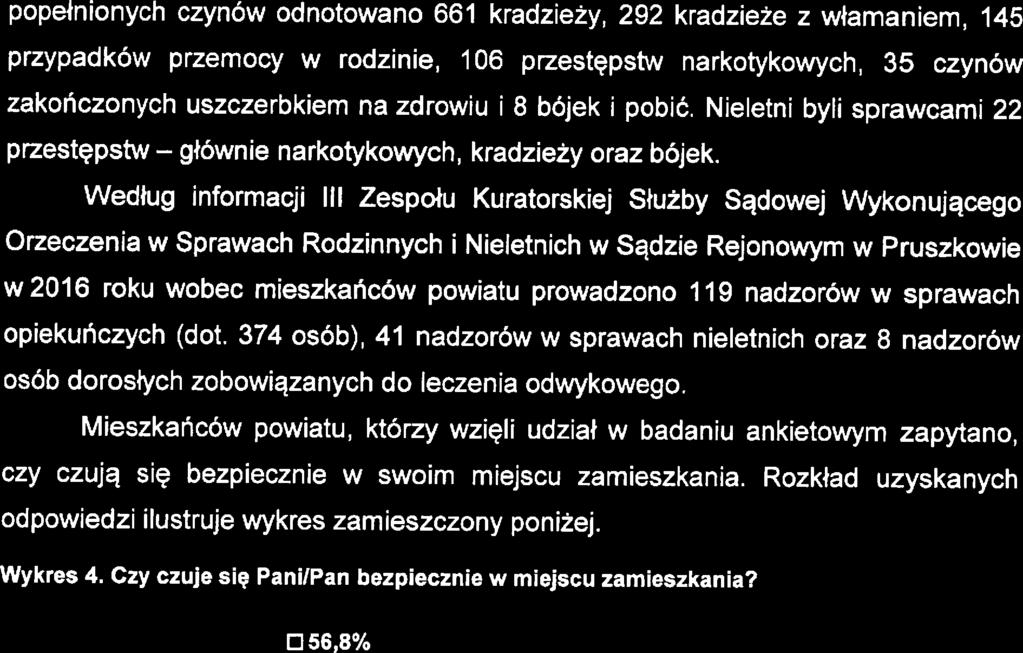 Stratgia Rozwiązywania Problmów Spdcznych Powiatu Pruszkowskigo na lata 201 7-2025 popłnionych czynów odnotowano 661 kradziży, 292 kradziż z włamanim.