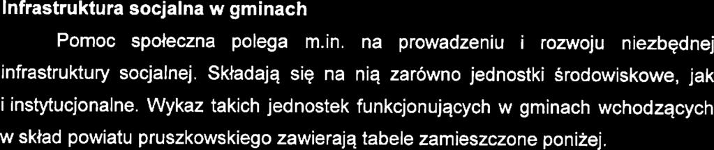 Ubóstwo stanowiło główną przyczynę udzilania pomocy w gmini Brwinów i Michałowic.