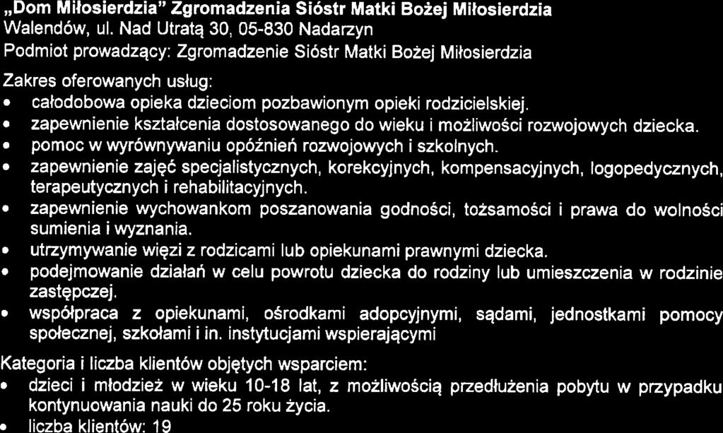 macirzyństwa (1 048 osób). Powody przyznania pomocy społcznj w gmini wpływały na formę wsparcia udzilango przz ośrodki pomocy społcznj. Najczęścij były to: zasiłki okrsow, zasiłki stał.