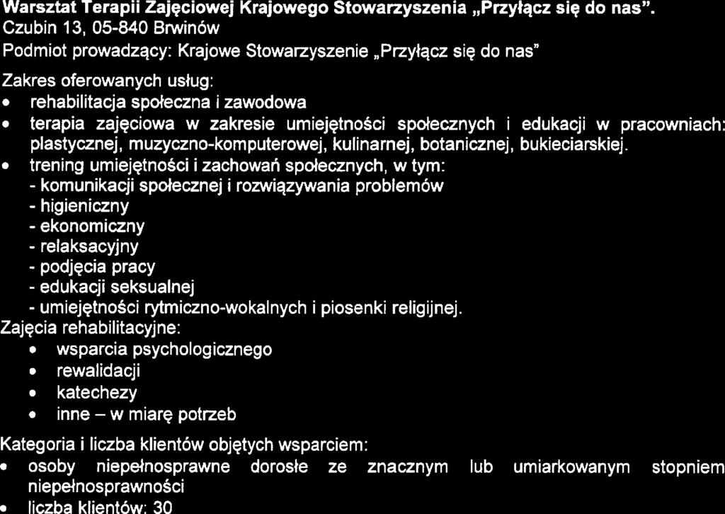 Stratgia Rozwiązywania Problmów Spdcznych Powiatu Pruszkowskigo na łata 201 7-2025 Warsztat Trapii Zajęciowj rajowgo Stowarzysznia,,Przyłącz się do nas" Czubin 1 3.