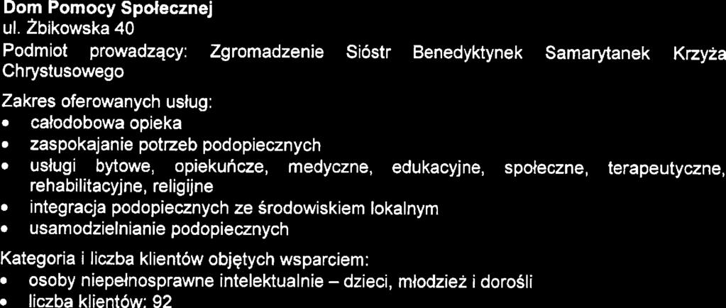 atgoria i liczba klintów objętych wsparcim osoby nipłnosprawn intlktualni - dzici. młodziż i dorośli 8 liczba klintów: 52 Dom Pomocy Społcznj ul.
