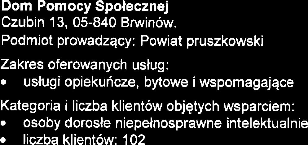 podopicznych usługi bytow, opikuńcz, mdyczn dukacyjn, społczn, traputyczn rhabilitacyjn, rligijn intgracja podopicznych z środowiskim lokalnym
