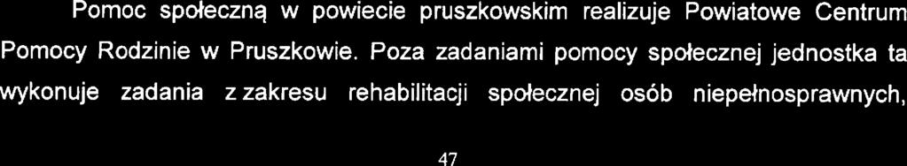 Pomocy Społcznj Czubin 13.