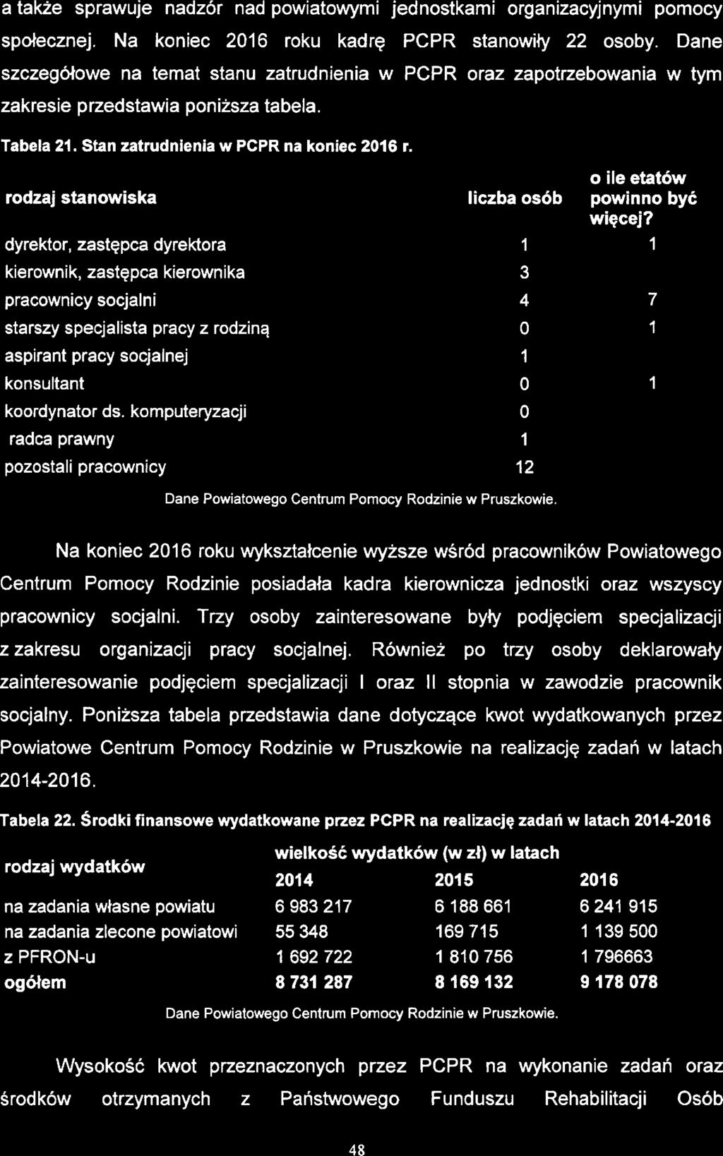 Stratgia Rozwiązywania Problmów Społcznych Powiatu Pruszkowskigo na lata 201 7-2025 a takż sprawuj nadzór nad powiatowymi jdnostkami organizacyjnymi pomocy społcznj.