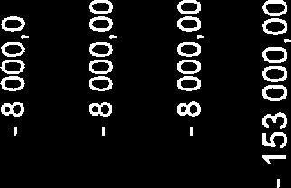 {Ę N N :E