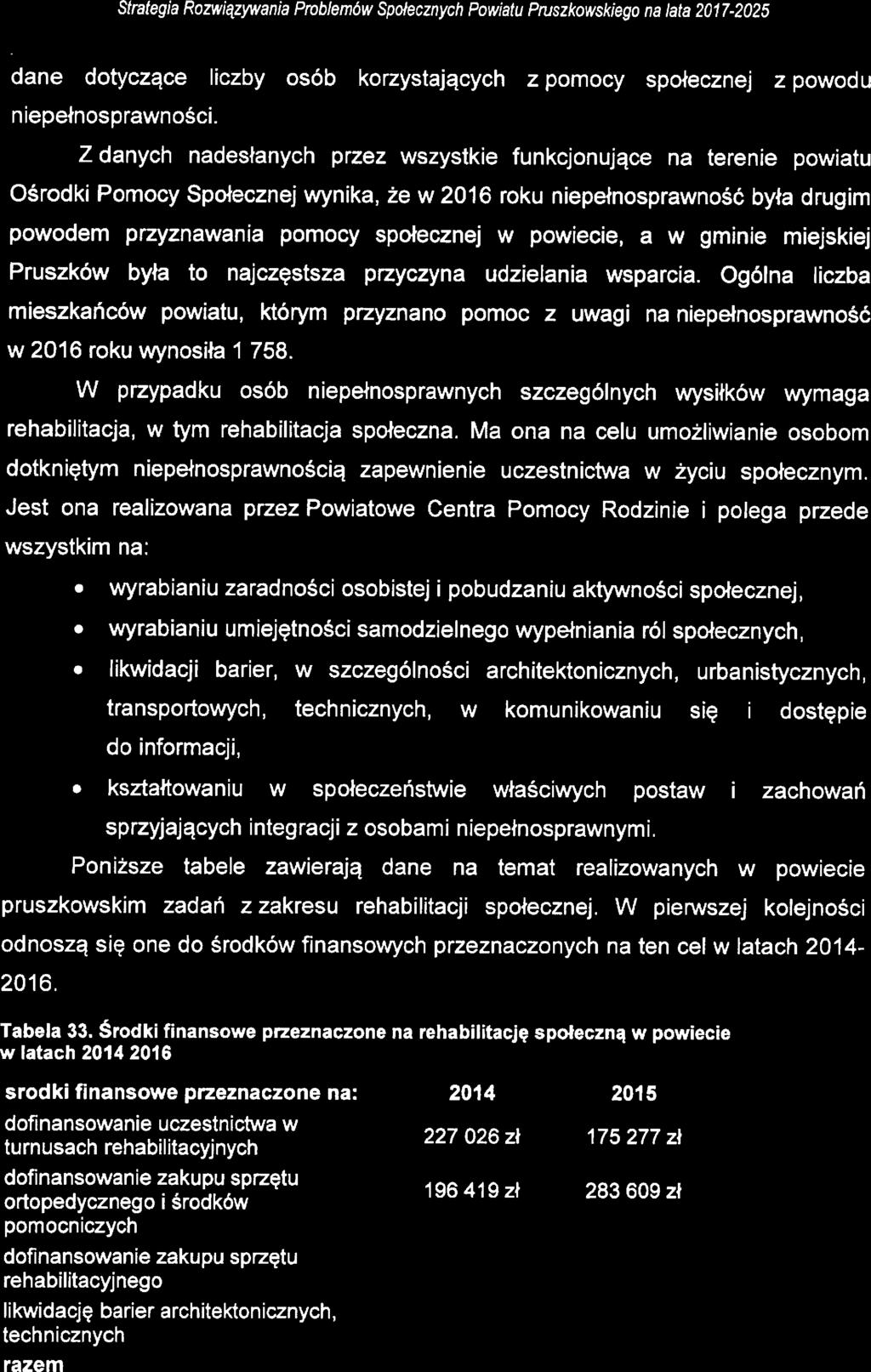 Stratgia Rozwiązywania Problmów Społcznych Powiatu Pruszkowskigo na lata 201 7-2025 dan dotycząc liczby osób korzystających z pomocy społcznj z powodu nipłnosprawności.