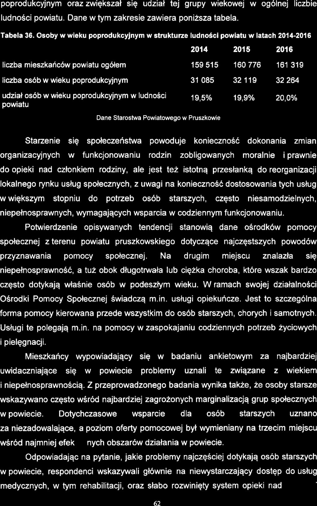 Stratgia Rozwiązywania Problmów Spdcznych Powiatu Pruszkowskigo na lata 201 7-2025 poprodukcyjnym oraz zwiększać się udział tj grupy wikowj w ogólnj liczbi ludności powiatu.