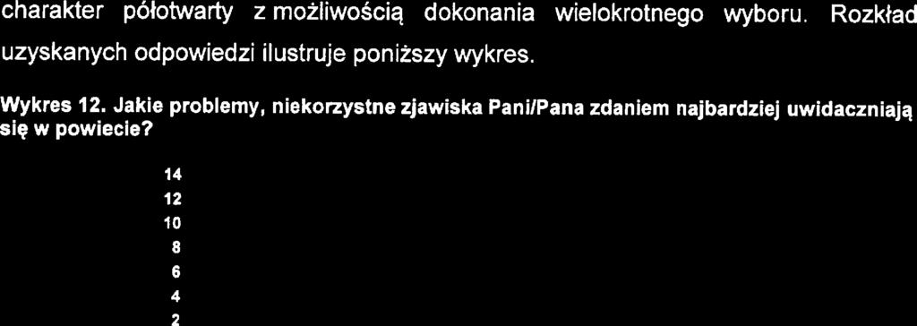 Stratgia Rozwiązywania Problmów Spdcznych Powiatu Pruszkowskigo na łata 201 7-2025 charaktr półotwarty z możliwością dokonania wilokrotngo wyboru.