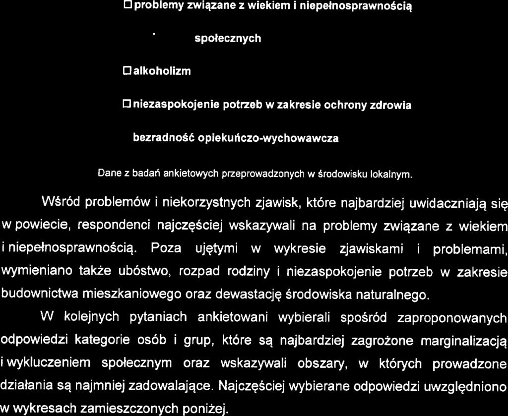 D problmy związan z wikim i nipłnosprawnością D zanik więzi społcznych D alkoholizm D nizaspokojni potrzb w zakrsi ochrony zdrowia bzradność opikuńczo-wychowawcza Dan z badań ankitowych