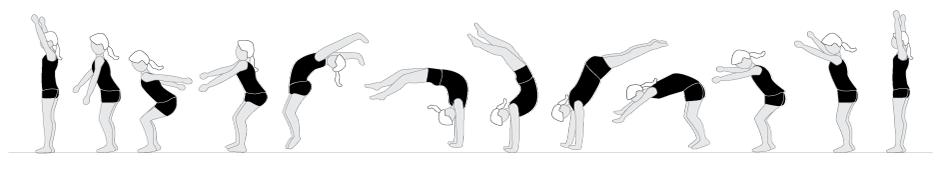 Full: pełen 1 twist, 360 stopni Ground Level: poziom podłoża Half (Stunt): Patrz "Prep". Hand/Arm Connection: Kontakt za pomocą dłoni/rąk między dwoma zawodnikami.