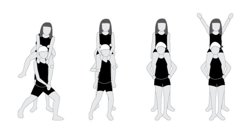Second Level Leap Frog: Tak samo jak "Leap Frog", tylko Flyer jest wspierany przez bracer/s zamiast przez bazę/y i gdy przemieszcza się z jednej grupy baz do drugiej.