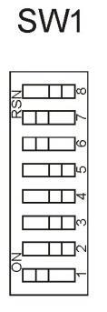 4.1.1. Konfigurowanie parametrów portów komunikacyjnych przy pomocy przełączników dip-switch Moduł został wyposażony w dwa przełączniki dip-switch umieszczone pod górnym wieczkiem obudowy, które