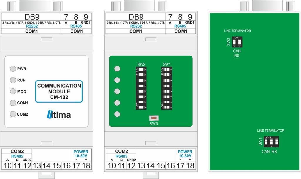 2.3. Opis złącz Złącza oraz przełączniki dip-switch modułu CM-182 pokazano na rysunku 2.3.1 a ich opis przedstawiono w tablicy 2.3.1. Opis pinów gniazda DB9 znajduje się w tablicy 2.3.2. Opis rezystorów terminujących znajduje się w tablicy 2.