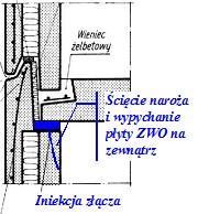 6) na KBI i TOB oprócz wykładów projekty;