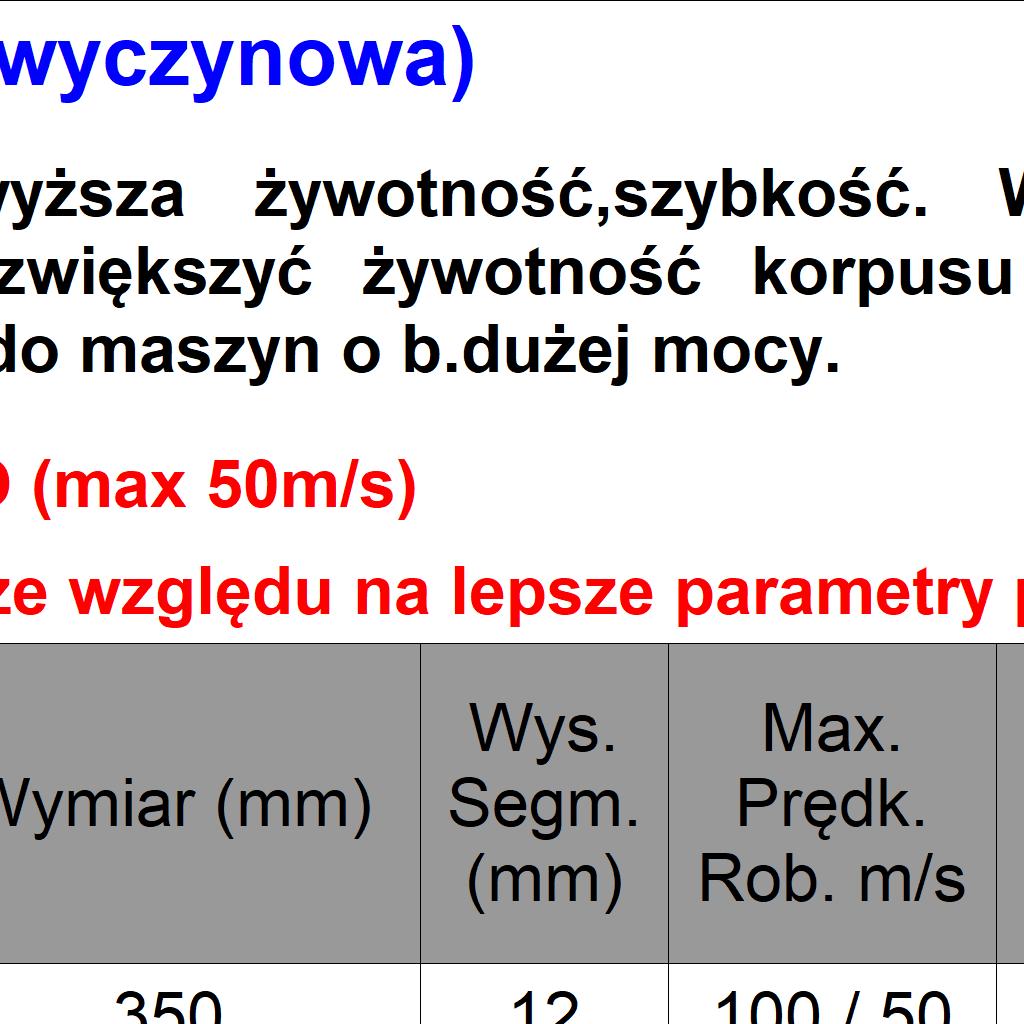 Symbol EAN Wymiar (mm) Segm. Prędk. Cena Netto (mm) Rob. m/s Zastosowanie główne: 0530230100 230x3.0x22.