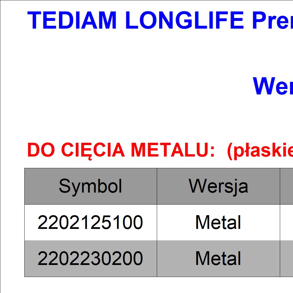 Tarcze do cięcia i szlifowania PÓŁPROFESJONALNE FLEXUS Premium Metal ******* (profesjonalna) Nasza Ocena*: 7/10 Tarcze produkowane w UE