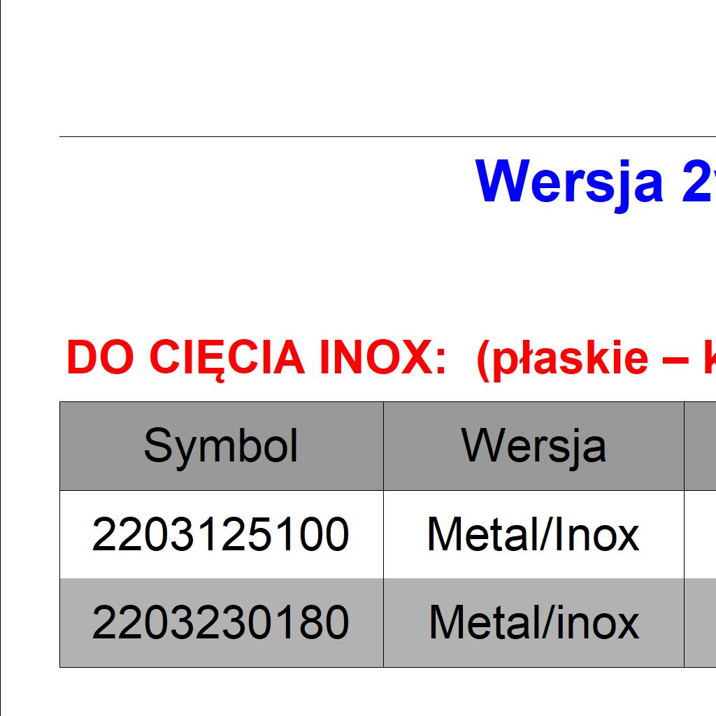 8 x 22.2 50 2,67 * Certyfikat bezpieczeństwa B 1302125100 2w1 125 x 1.0 x 22.2 50 2,67 * małe,średnie,duże warsztaty, 1302230200 2w1 230 x 2.