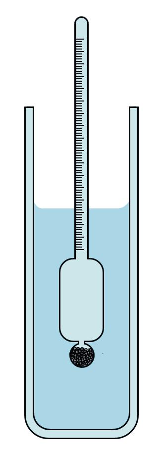 Areometr 32 Areometr przyrząd służący do pomiaru gęstości cieczy.