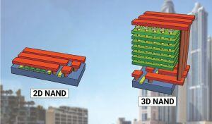 3D NAND flash - Warstwy ułożone jedna na drugiej, co zwiększa upakowanie pamięci. - Inny materiał użyty w floating gate, bardziej odporny na zużycie, ale też bardziej podatny na ucieczkę ładunku.