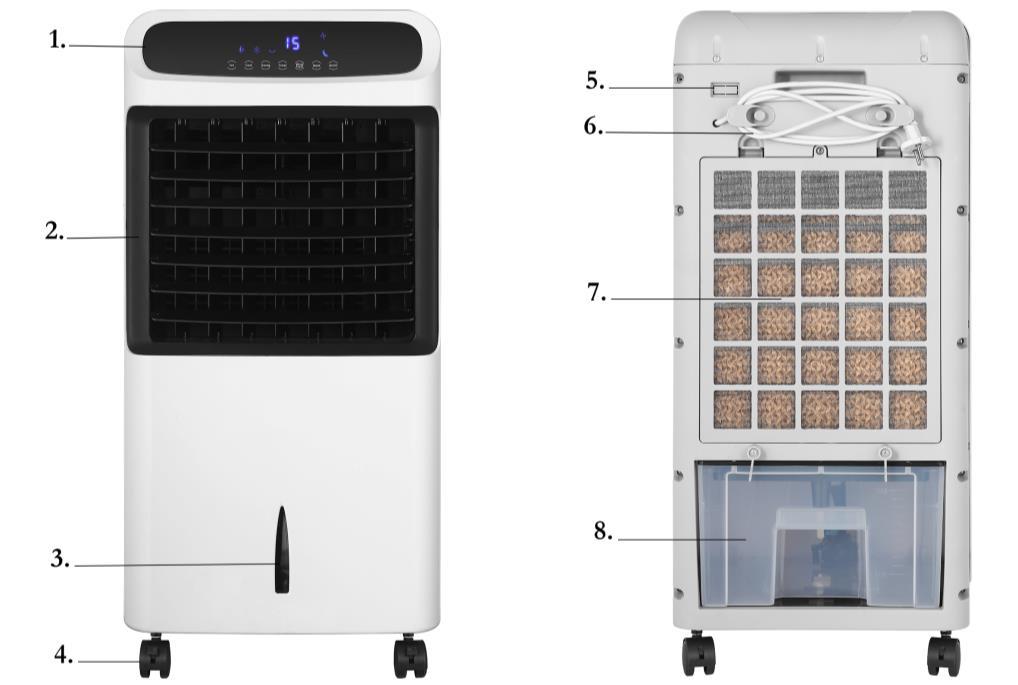 OPIS URZĄDZENIA 1. Panel sterowania 2. Listwy poziome wylot powietrza 3. Wskaźnik poziomu wody w pojemniku 4.