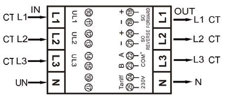 PRO380-CT Błędy podstawowe 0.05I b Cosϕ = 1 ±1.5% 0.1I b Cosϕ = 0.5L ±1.5% Cosϕ= 0.8C ±1.