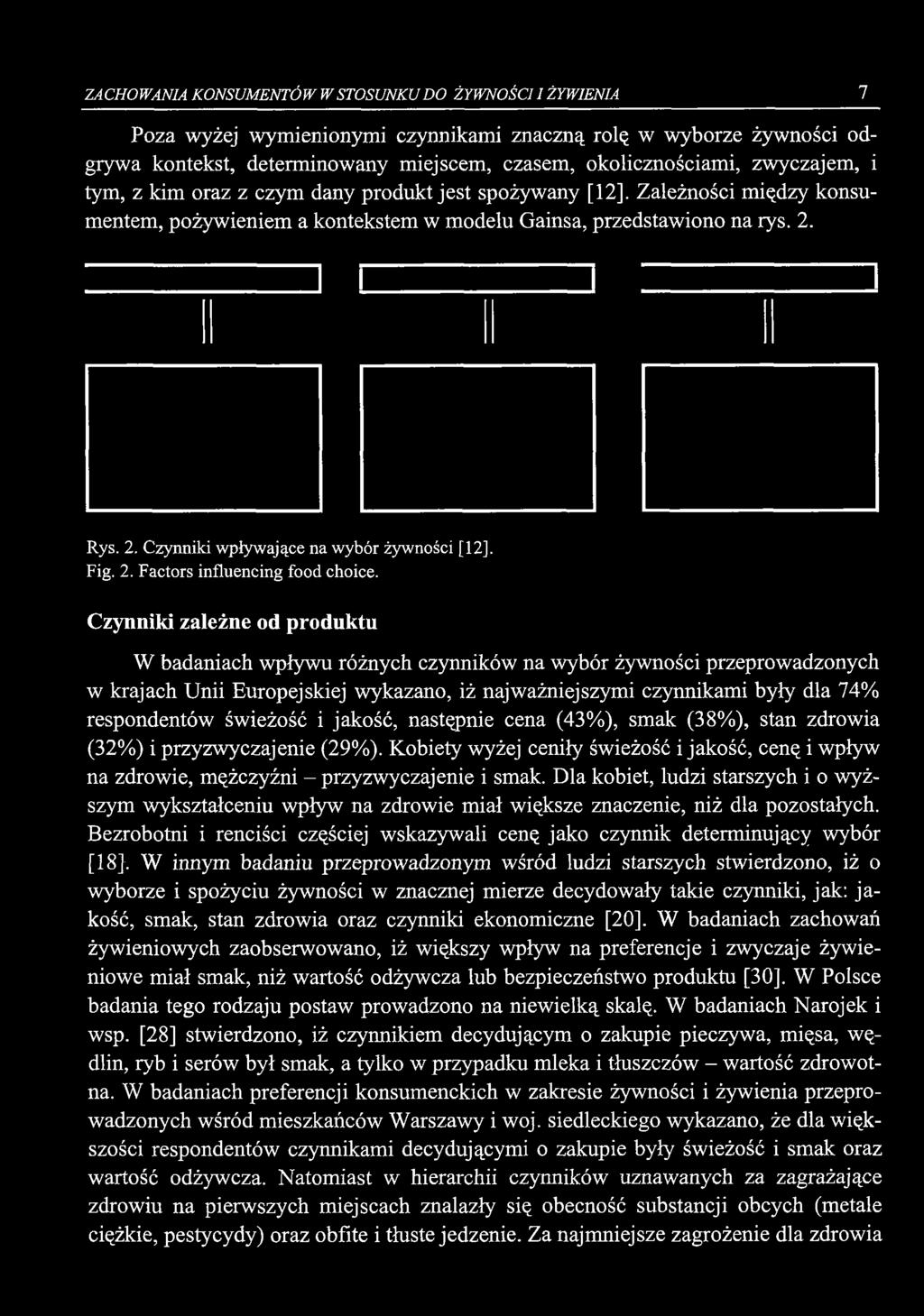 Rys. 2. Czynniki wpływające na wybór żywności [12]. Fig. 2. Factors influencing food choice.