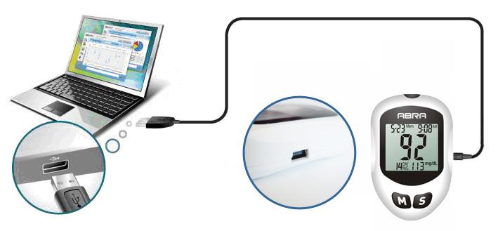 Glukometr ABRA Należy podłączyć kabel glukometru do gniazda USB komputera, a glukometr do kabla właściwą stroną (Rys 21).