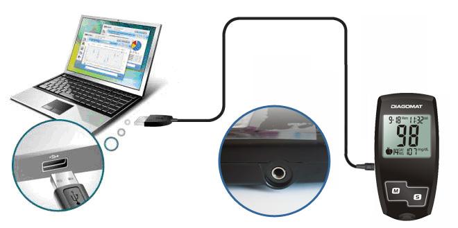 Glukometr Diagomat Należy podłączyć kabel glukometru do gniazda USB komputera, a glukometr do kabla właściwą stroną (Rys. 23).