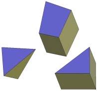 5. Dscretzaton of geometrcal models 229 The accuracy of results analyss depends on the elements shape of the mesh.
