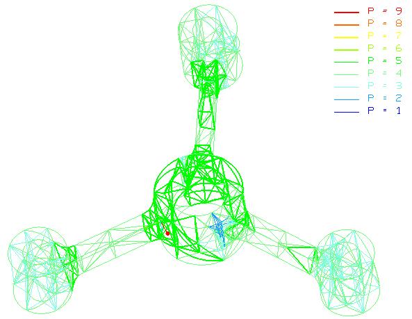 , Metody komputerowe w lnowej mechance konstrukcj, Kraków 2003. [3] Ztka M., hp-fem for large-scale sngular 3D problems, Texas, May 2006. [4] Kurowsk P.M., Analyss Tools for Desgn Engneers, Socety of Automotve Engneers, 2001.