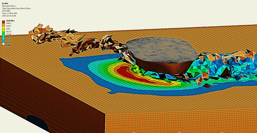 MODELOWANIE PROCESU MIKROSKRAWANIA W PROGRAMIE ANSYS Mikroskrawanie materiału kruchego